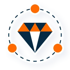 service value
