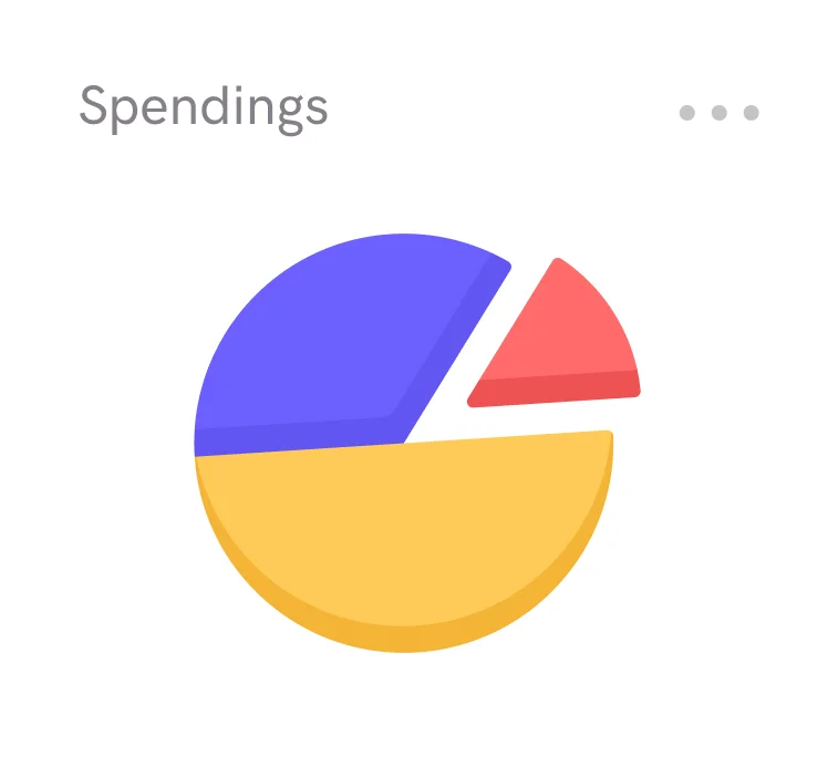 cost chart